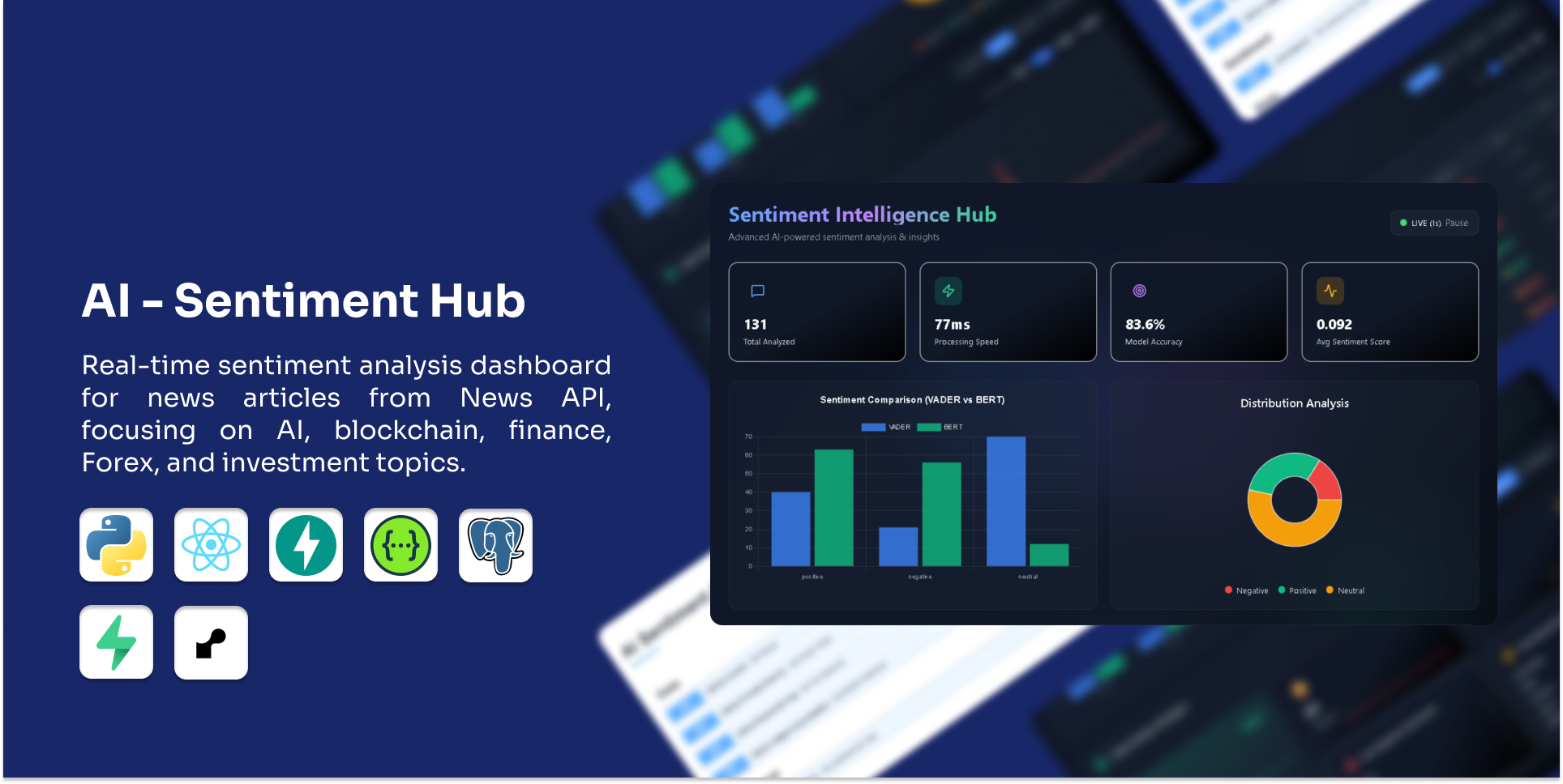 AI - Sentiment Hub